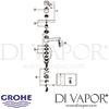 Grohe Concetto Single-Lever Sink Mixer Spares